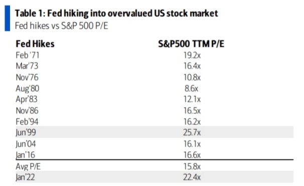 Is the US Stock Market Open on July 3rd?