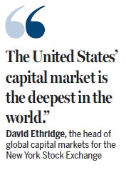 <b>Is the Stock Market in the US Open Today?</b>