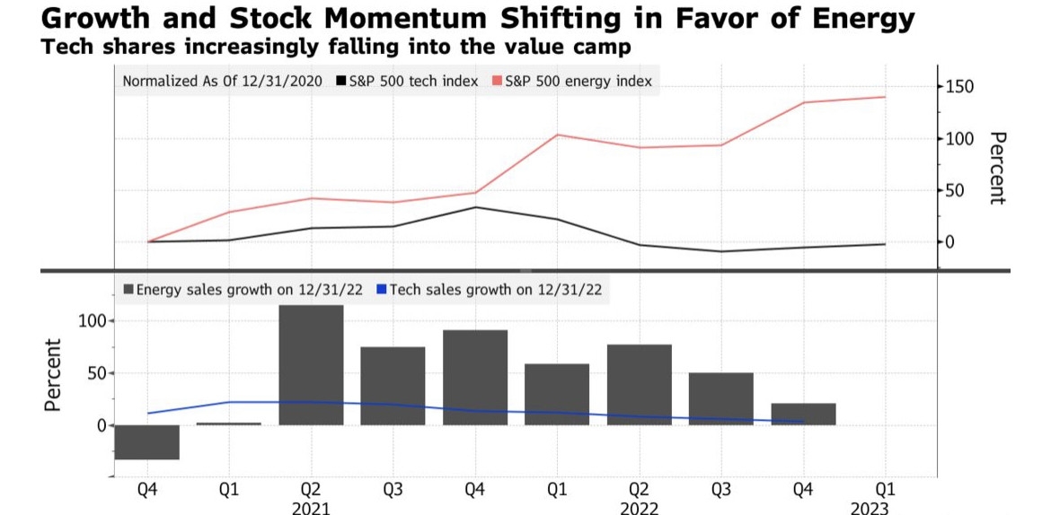 <b>How Many Stocks in the US Market?</b>