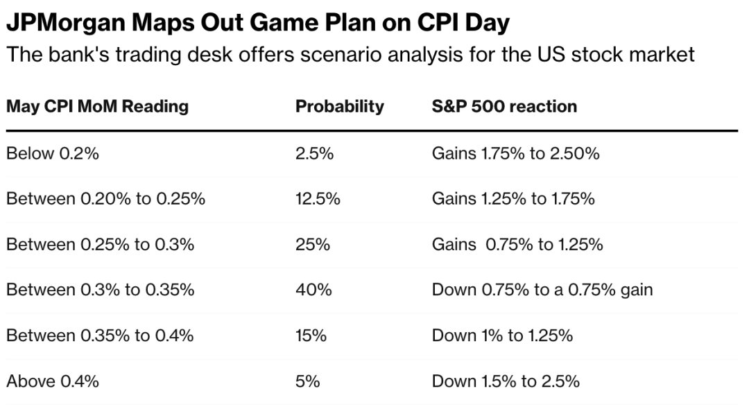 US Small Cap Nano Energy Stocks: The Warren Buffett Perspective