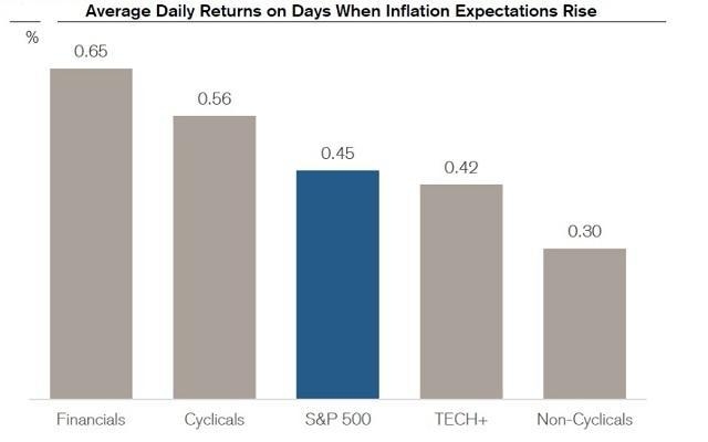 <b>Title: Impact of US Interest Rate Cut on Japanese Stocks</b>