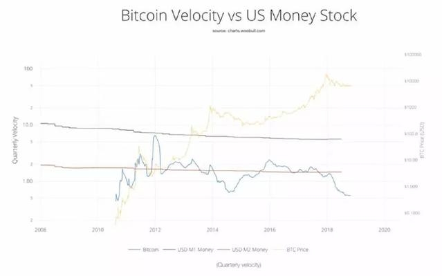 Momentum Stocks: Weekly Gainers in the US Market