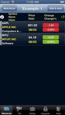 <b>Can You Trade U.S. Stock While Overseas?</b>