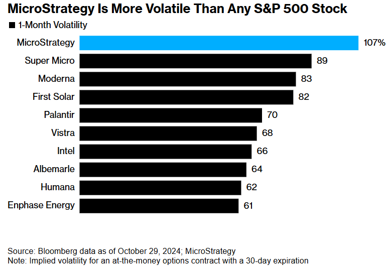 <b>Korean Stock Market Impact on U.S. Stock Trends in May 2025</b>
