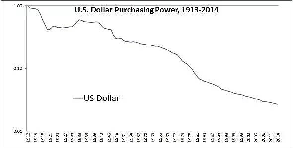 Emerging Markets vs. US Stocks: A Comprehensive Analysis