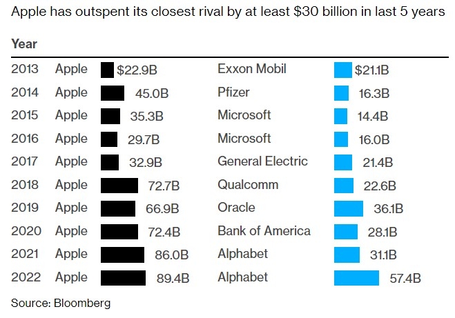 Recent Analyst Upgrades: A Boost for US Tech Stocks
