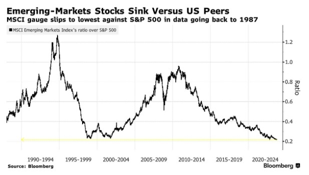 US Stock Futures Open Time: Everything You Need to Know