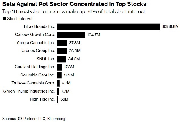 <b>ETF for US Tech Stocks: A Comprehensive Guide to Investing in the Tech Sector</b>