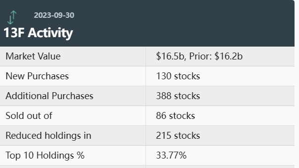 <b>Title: "http stocks.us.reuters.com stocks fulldescription.asp rpc 66&amp;symbol cmge.o&a</b>