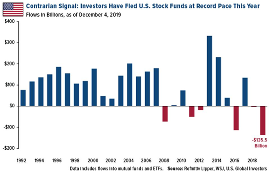 <b>Hive US Stock Price: What You Need to Know</b>