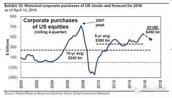 Understanding the US Grey Market Stocks: A Comprehensive Guide