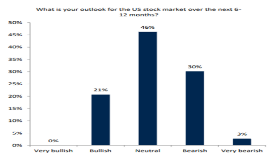 US Stock Dividend Taxable: Everything You Need to Know