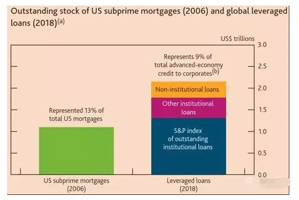 Lost Decade US Stocks: A Deep Dive into the Ma