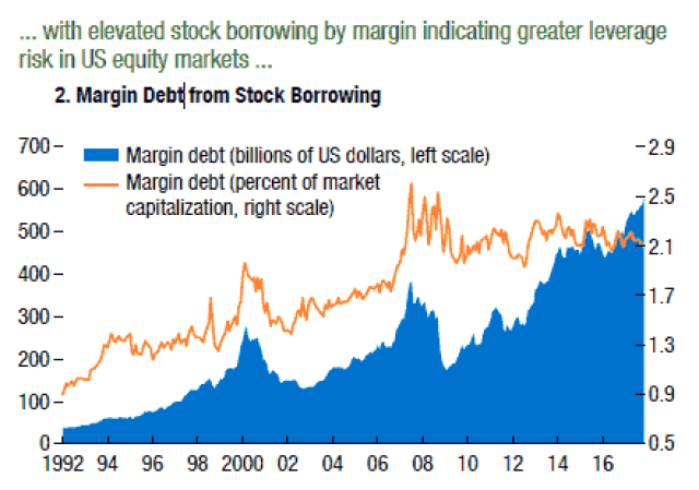 Understanding Us Bancorp Stock Splits: A Compr