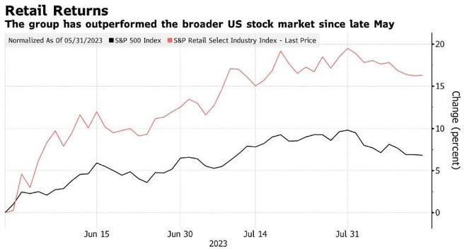 Mexican Stocks Traded in US: A Comprehensive Guide