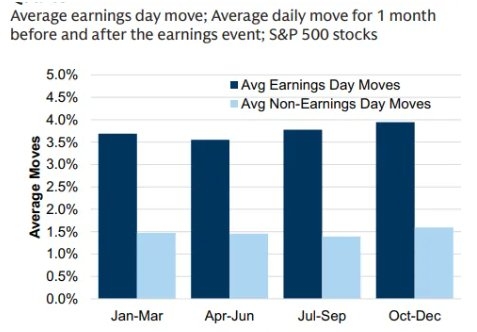 February 2020 IPO US Stock Market Companies List: A Comprehensive O