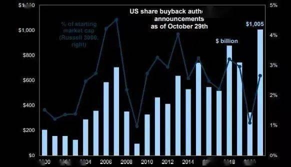 US Cellular Stock Performance: An In-Depth Analysis