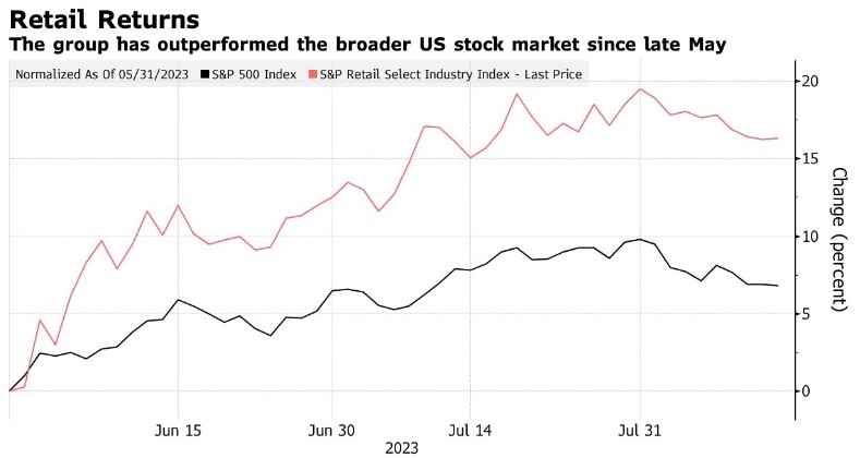 Micro Cap Stocks Market Cap Under $300 Million in 2025: A Lucrative
