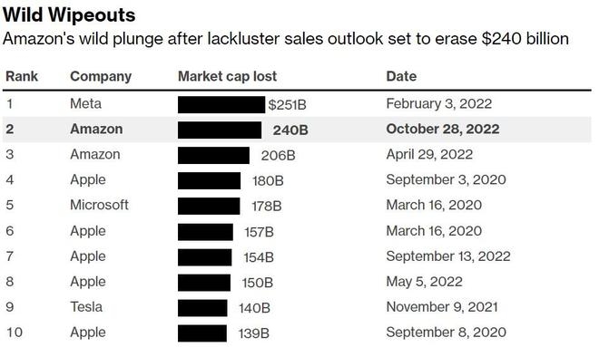 US Real Estate Stock Market News July 2025