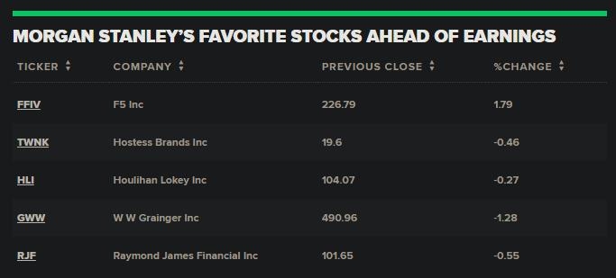 Phillips 66 US Stocks: A Comprehensive Guide to Investment Opportun