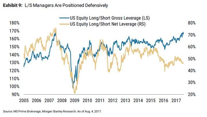 BA US Stock: Unveiling the Potential of Blue Air's US Market P