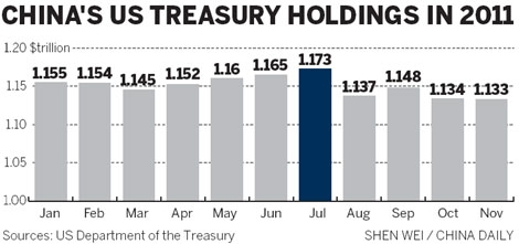 Stock Exchange US Holidays: Understanding the Impact on Trading&amp
