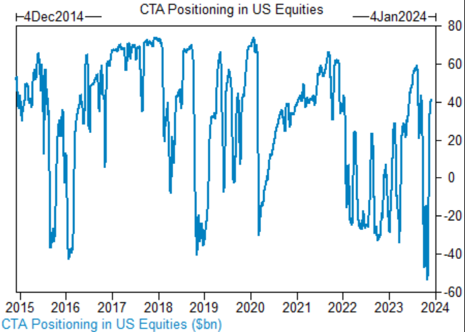 High Momentum US Stocks to Watch in September 2025
