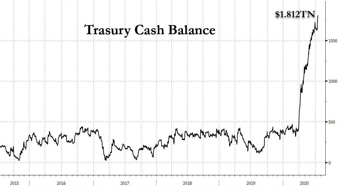 Is the US Stock Market Rigged? An In-Depth Loo