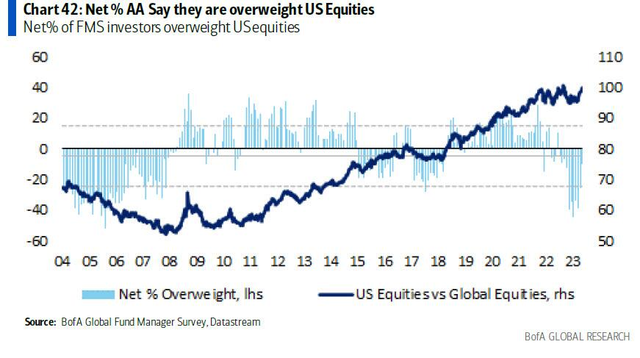 Understanding the Current CNQ US Stock Price: A Comprehensive Guide