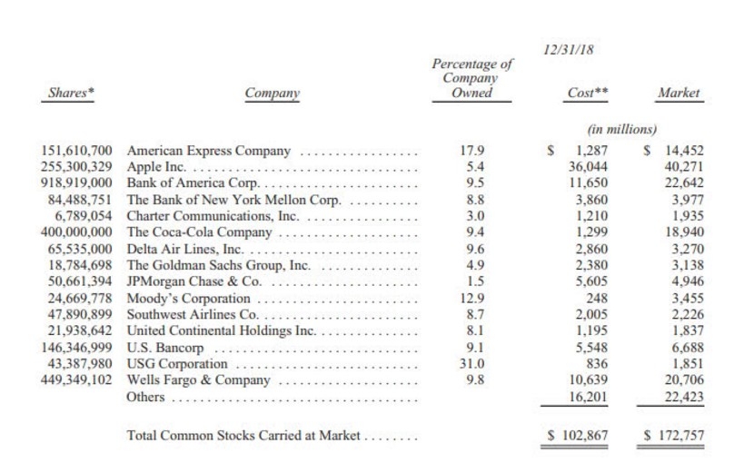 Talon Metals US Stock: A Comprehensive Guide to Investment Opportunities Talon Metals US Stock: A Comprehensive Guide to Investment Opportunities