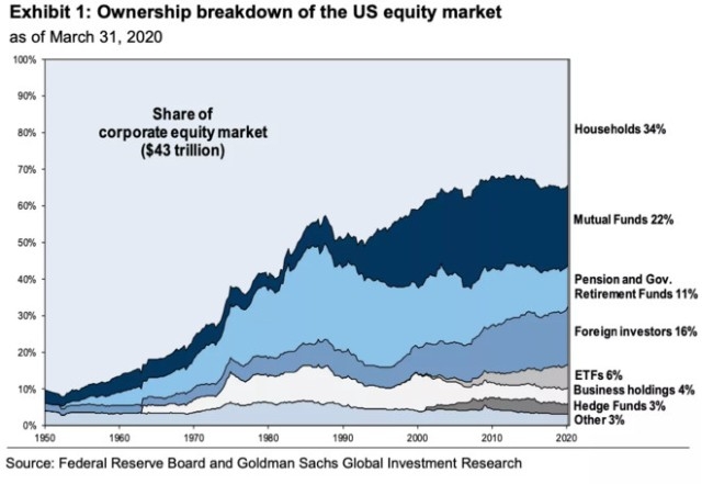 Tesla Stock Price: A Comprehensive Analysis