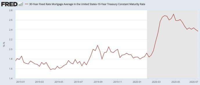 Is the US Stock Market Open on Christmas Eve?