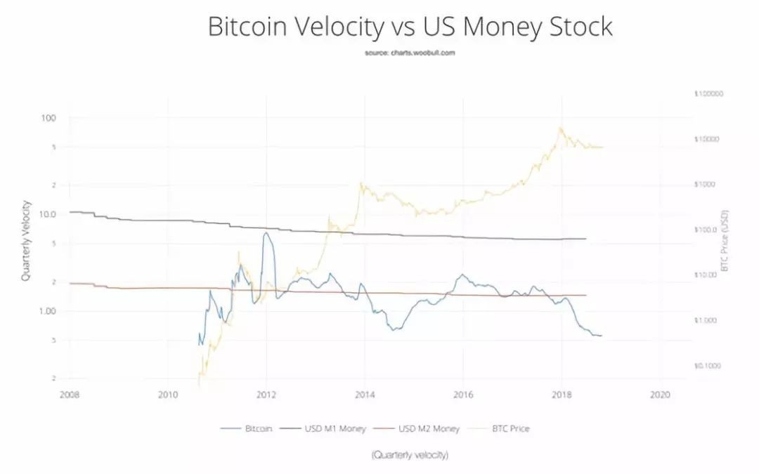 The Most Expensive Stock in the US Market: A Closer Look