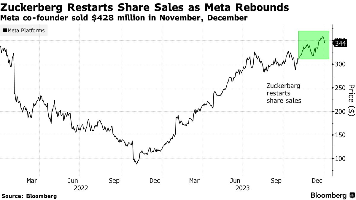 Exploring Mexican Stocks Traded in the U.S.