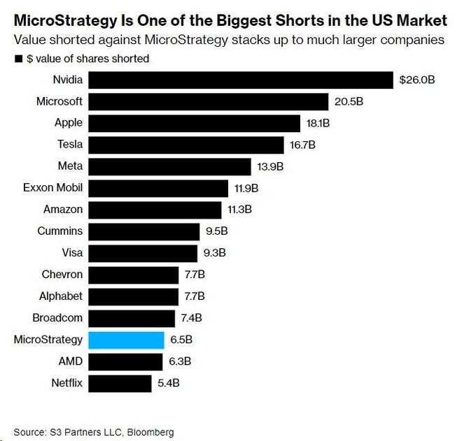 Dow Jones: The Heart of Financial Markets