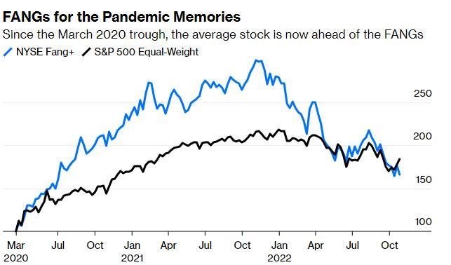 Maximizing Returns on US Aluminium Stocks: A Comprehensive Guide