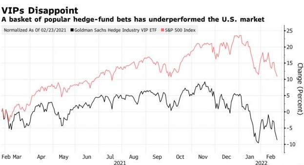 Unveiling the Powerhouse: US High Growth Stocks