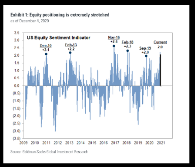 Global Financial News: Key Developments and Implications for Invest