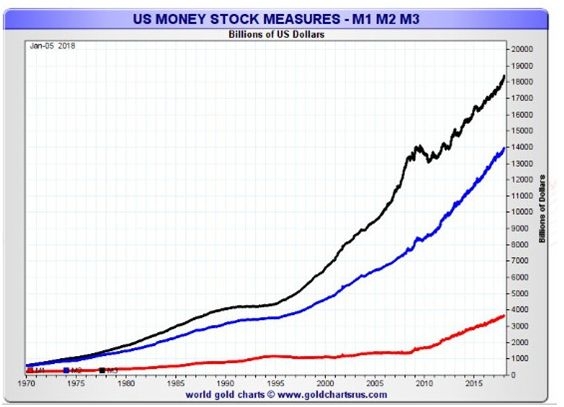 Stock International vs US Ratio: 80/20 - A Comprehensive Guide&