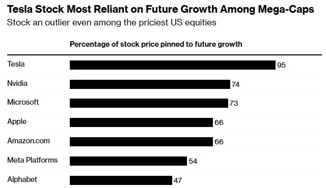 US Stock Futures Limit Down: Understanding the Impact and Implicati