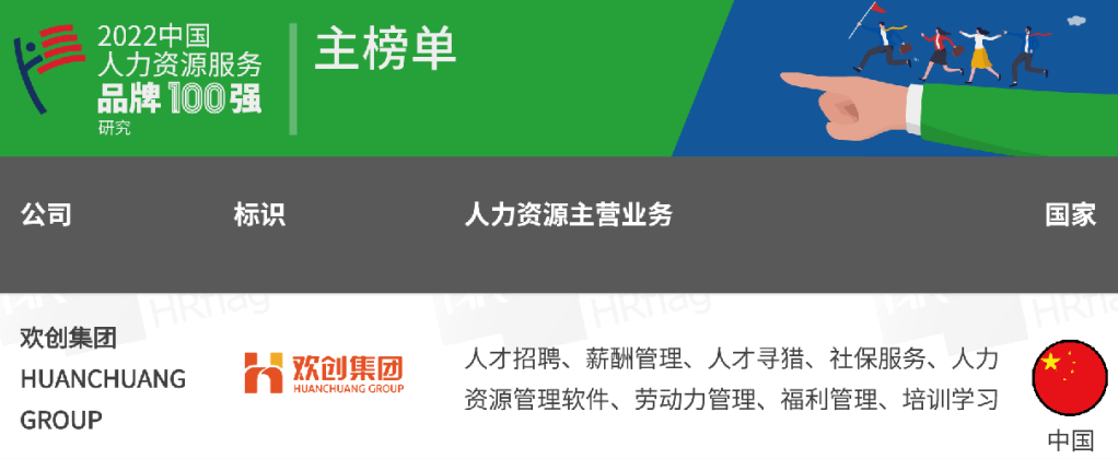 华体会(中国)集团
